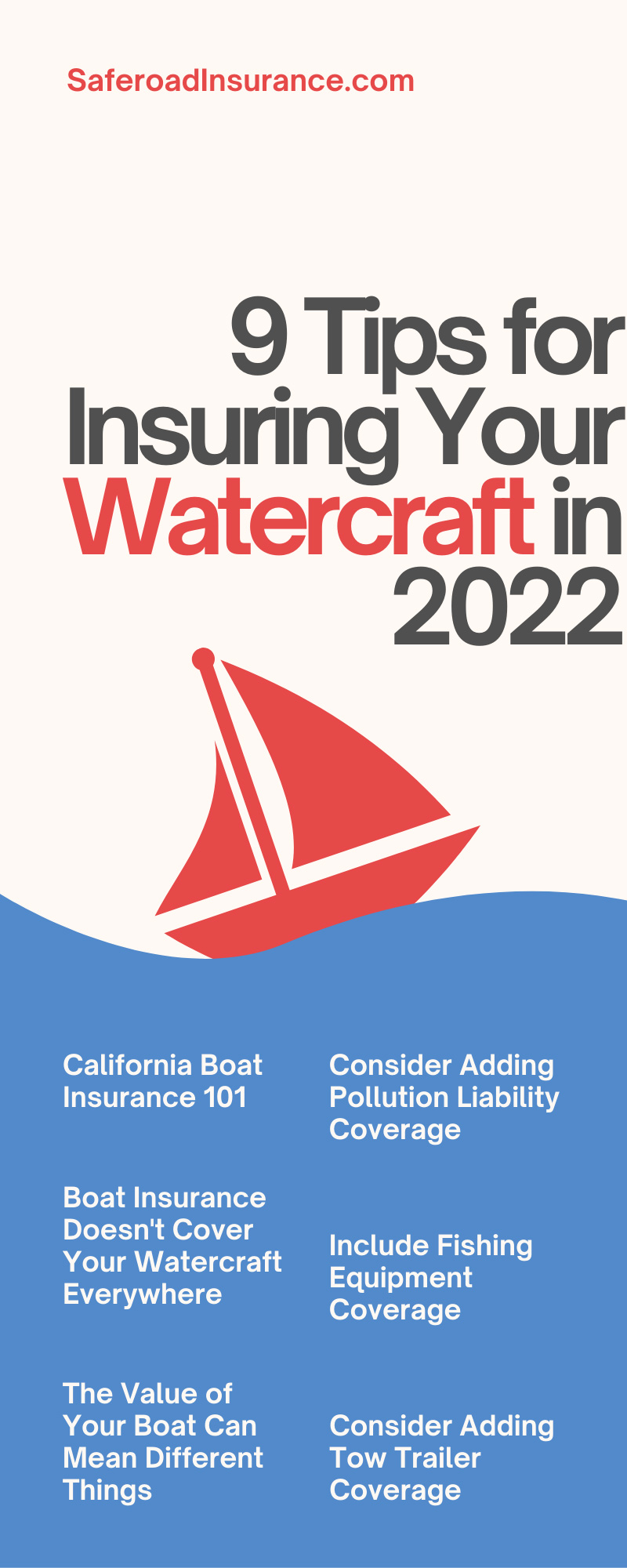 9 Tips for Insuring Your Watercraft in 2022
