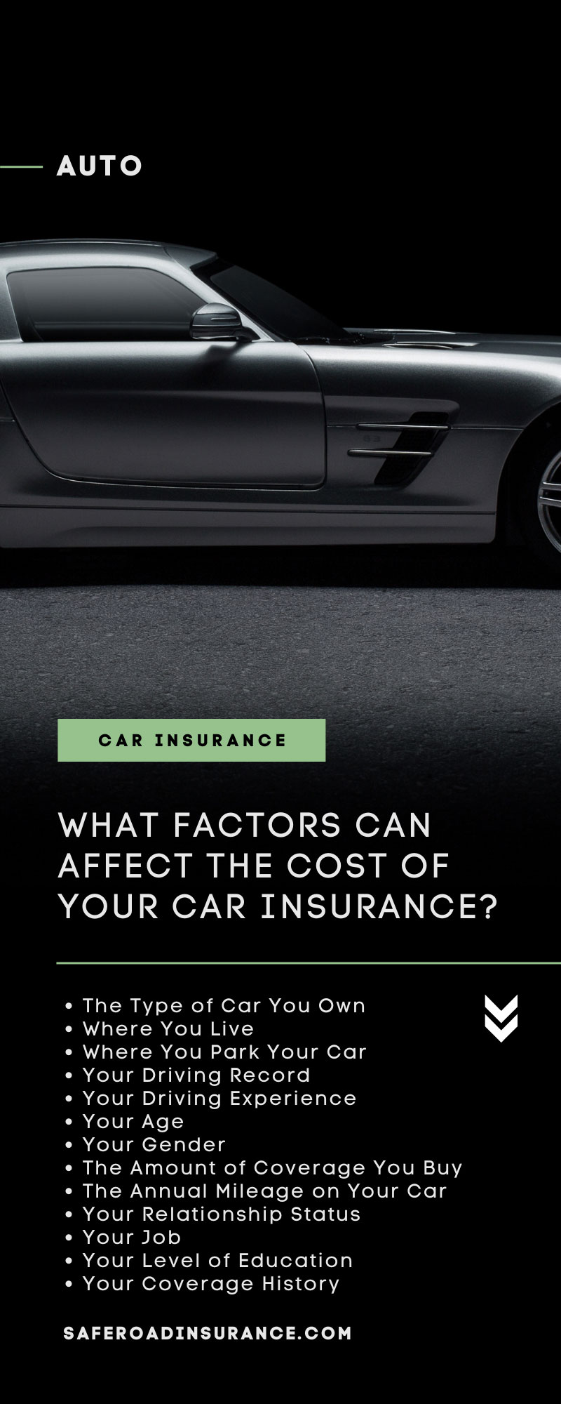What Factors Can Affect the Cost of Your Car Insurance?