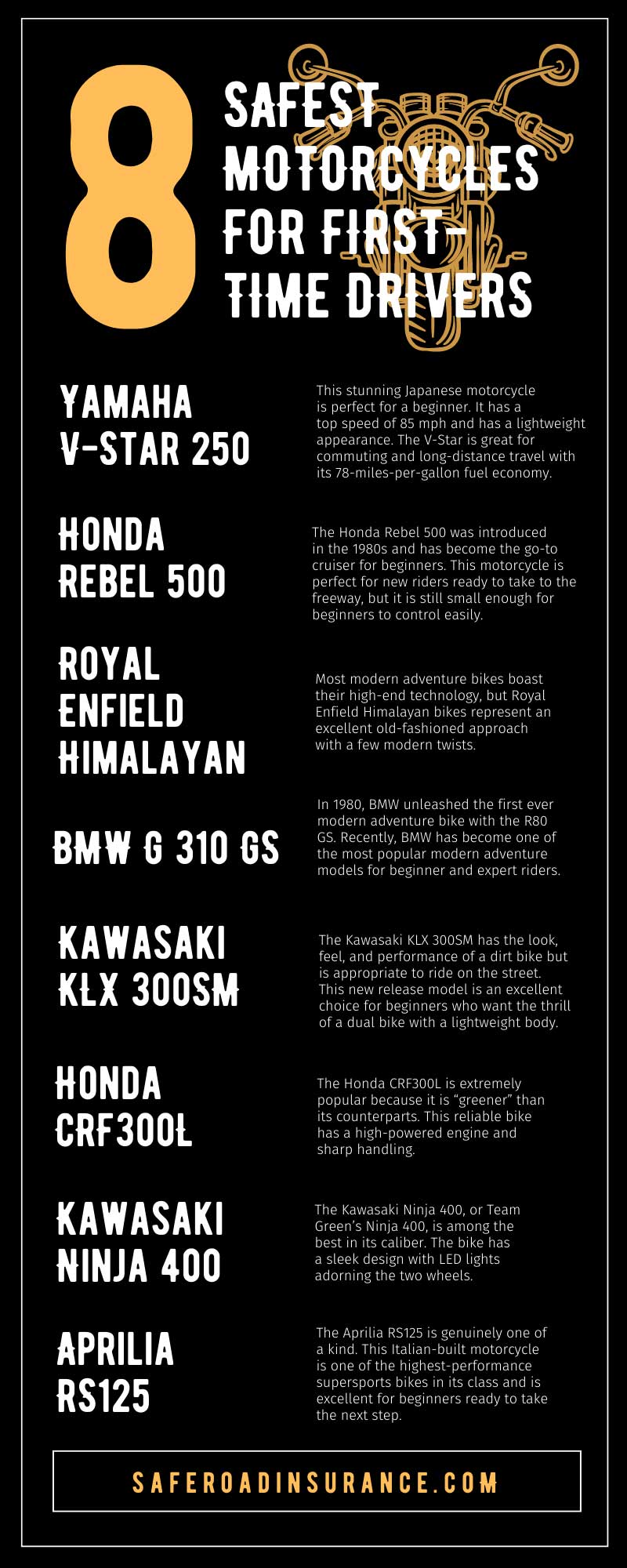 8 Safest Motorcycles for First-Time Drivers 8 Safest Motorcycles for First-Time Drivers