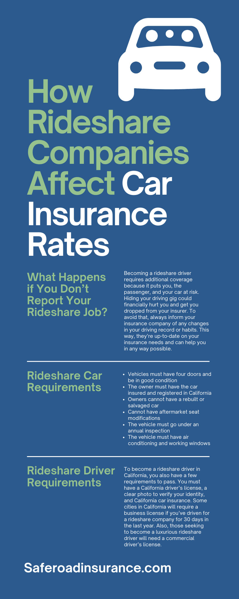 How Rideshare Companies Affect Car Insurance Rates