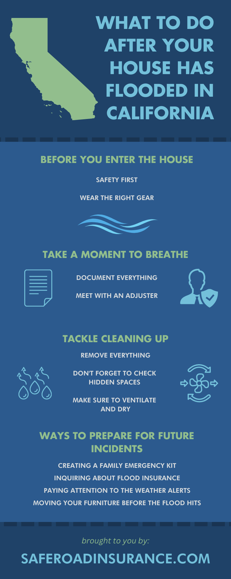 What To Do After Your House Has Flooded in California What To Do After Your House Has Flooded in California