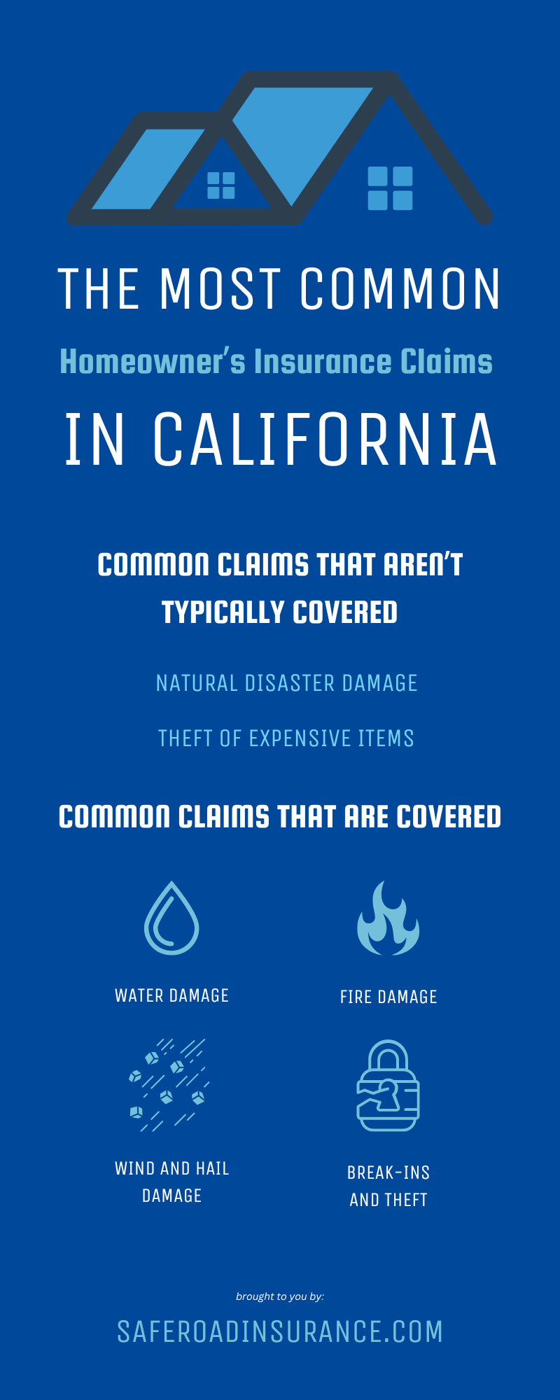 The Most Common Homeowner’s Insurance Claims in California