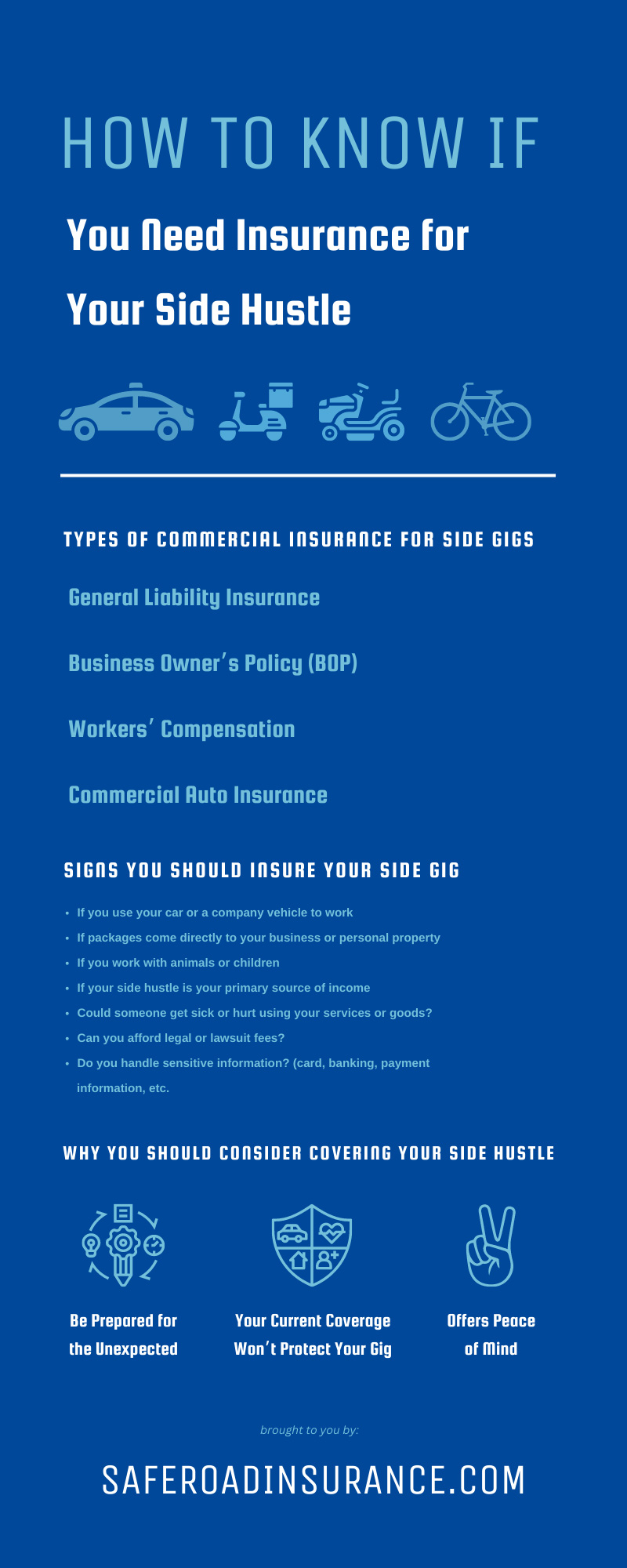 How To Know if You Need Insurance for Your Side Hustle