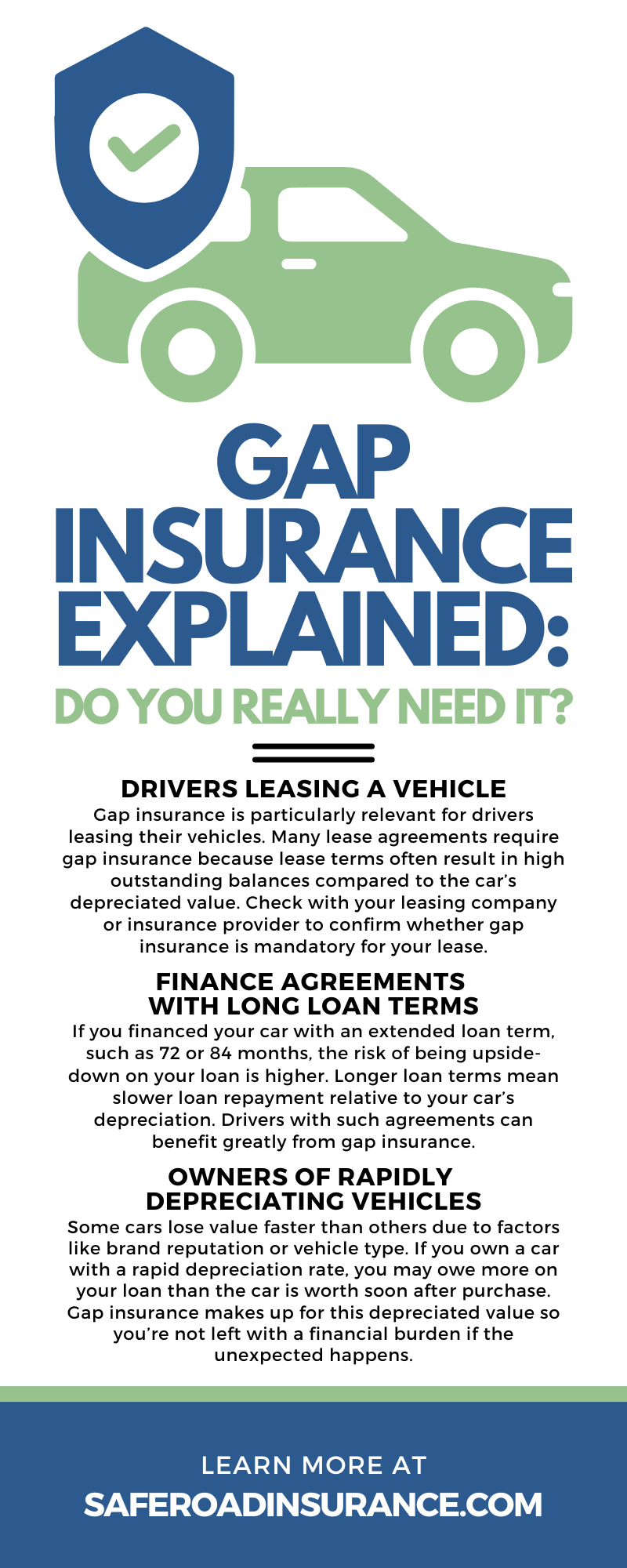 Gap Insurance Explained: Do You Really Need It?