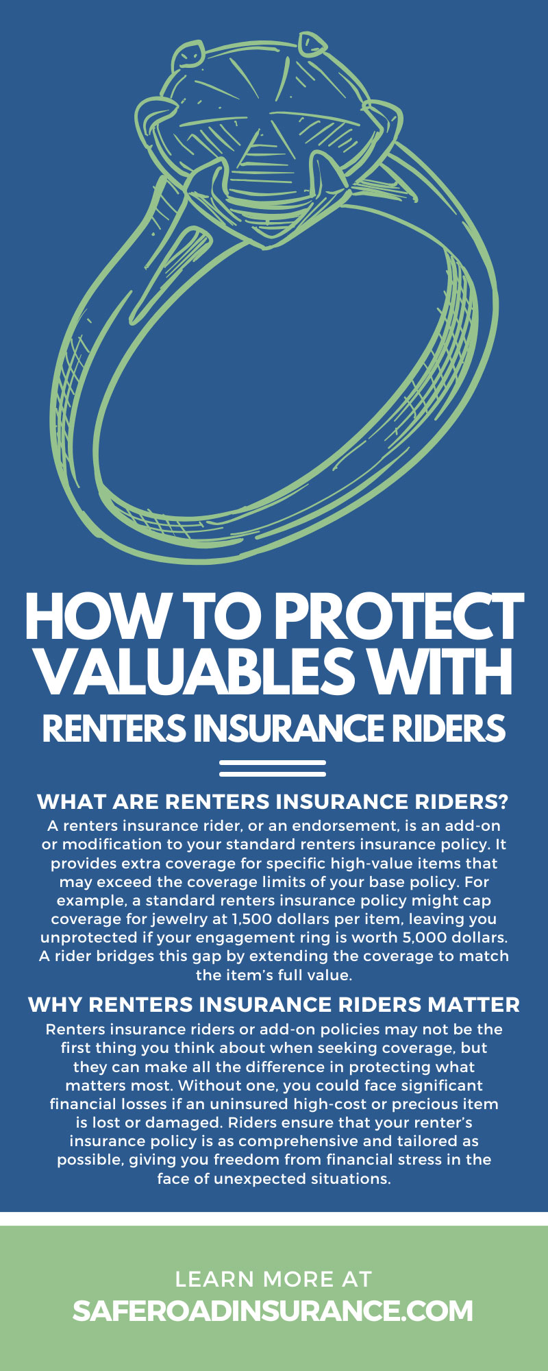 How To Protect Valuables With Renters Insurance Riders