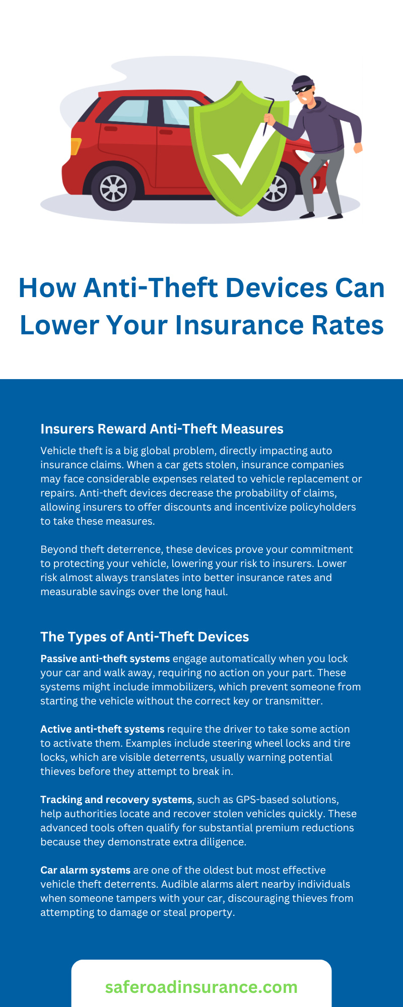 How Anti-Theft Devices Can Lower Your Insurance Rates